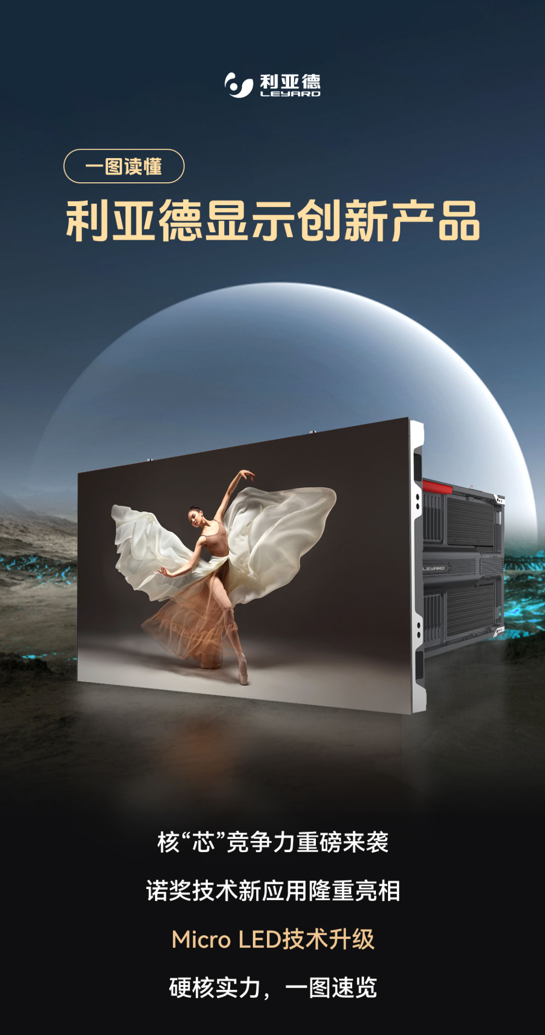 壹定发显示立异产品