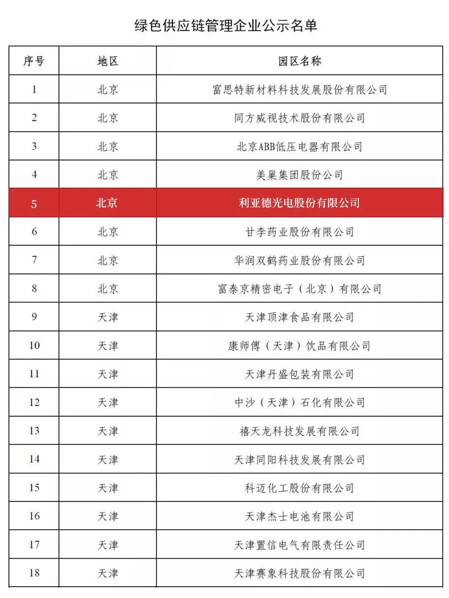 壹定发(中国游)最新官方网站