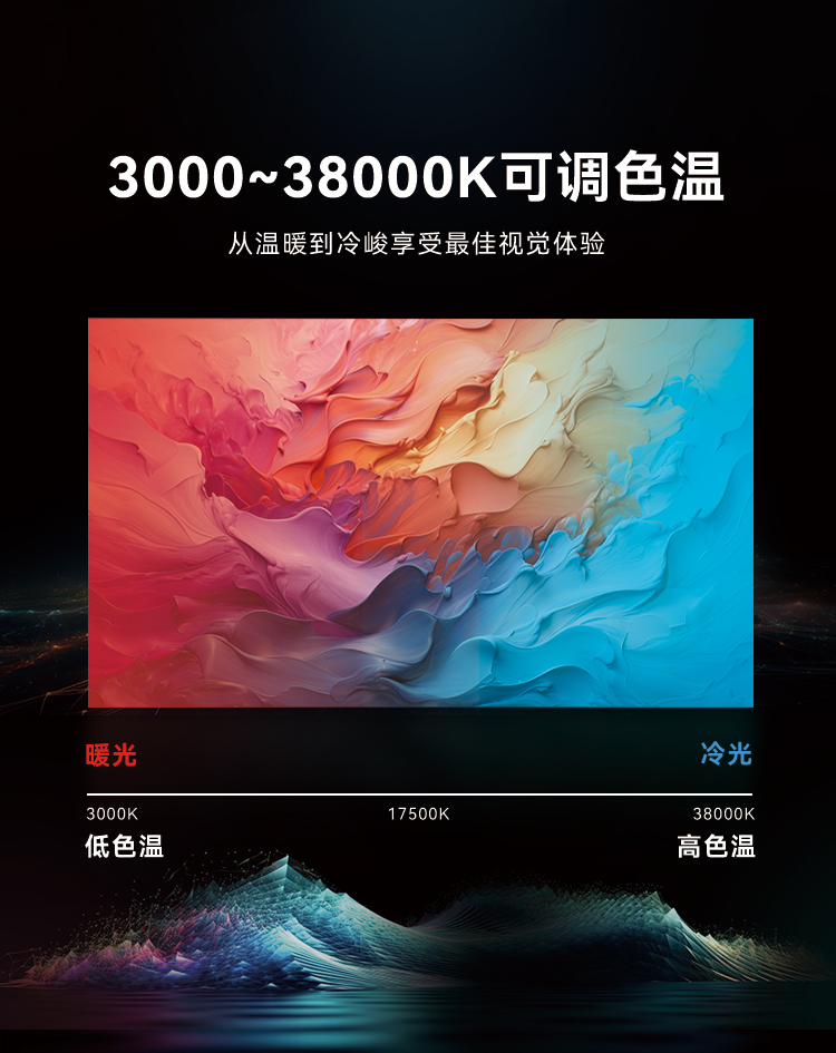 壹定发高质量户外全彩显示产品：LVS系列与CV-18L系列