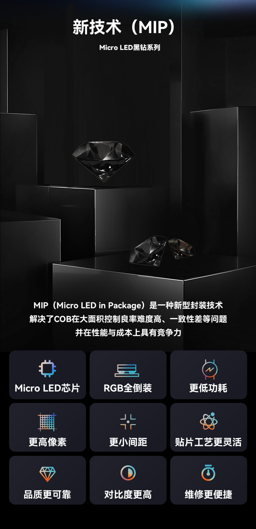 一期一会 | 壹定发立异应用手艺集锦