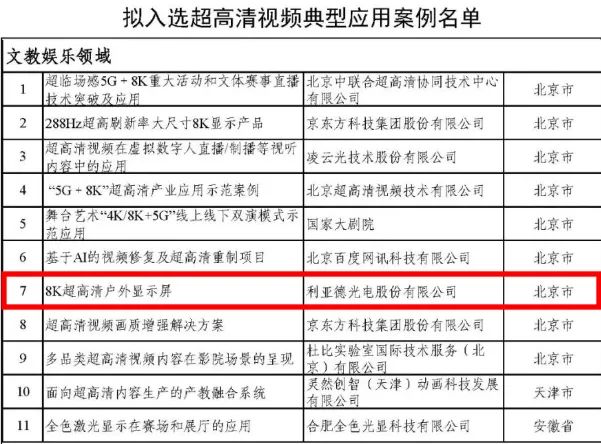 壹定发(中国游)最新官方网站