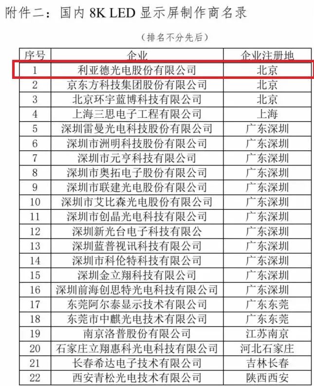 壹定发(中国游)最新官方网站