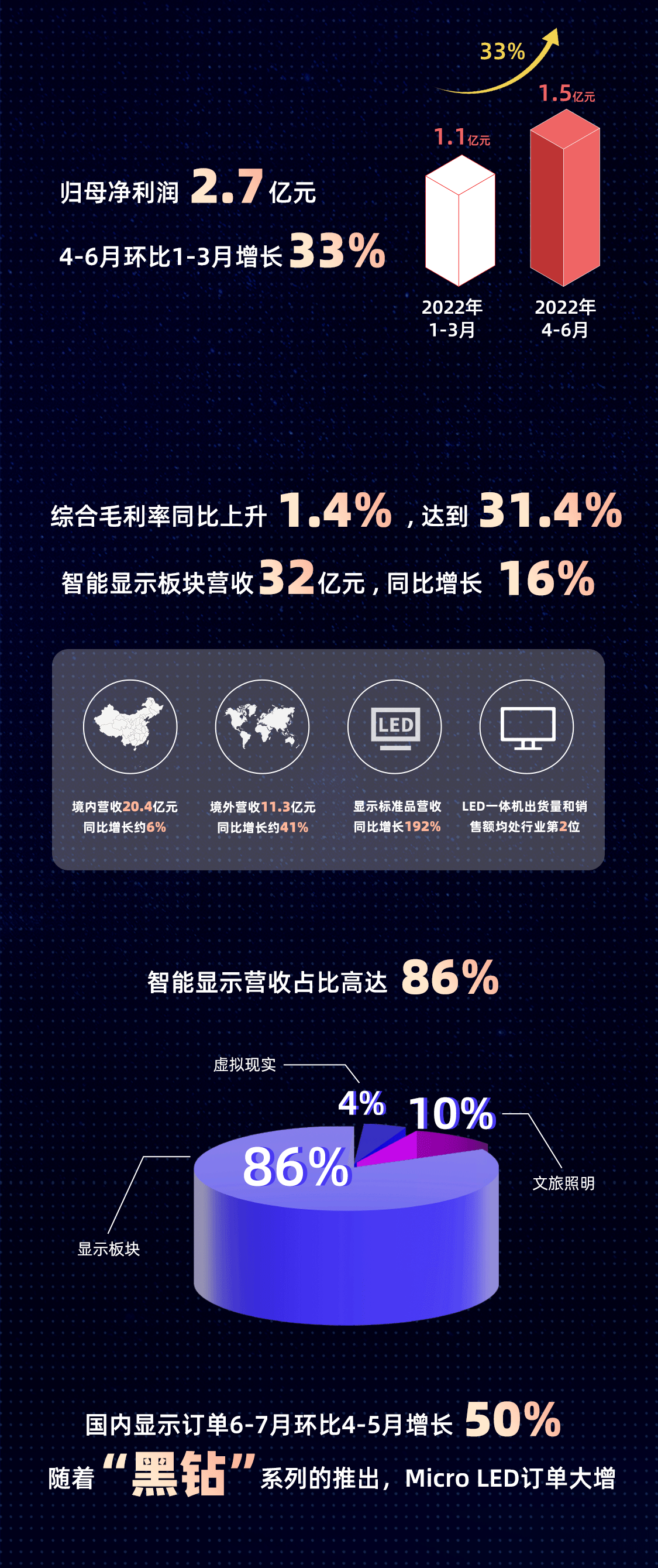 壹定发(中国游)最新官方网站
