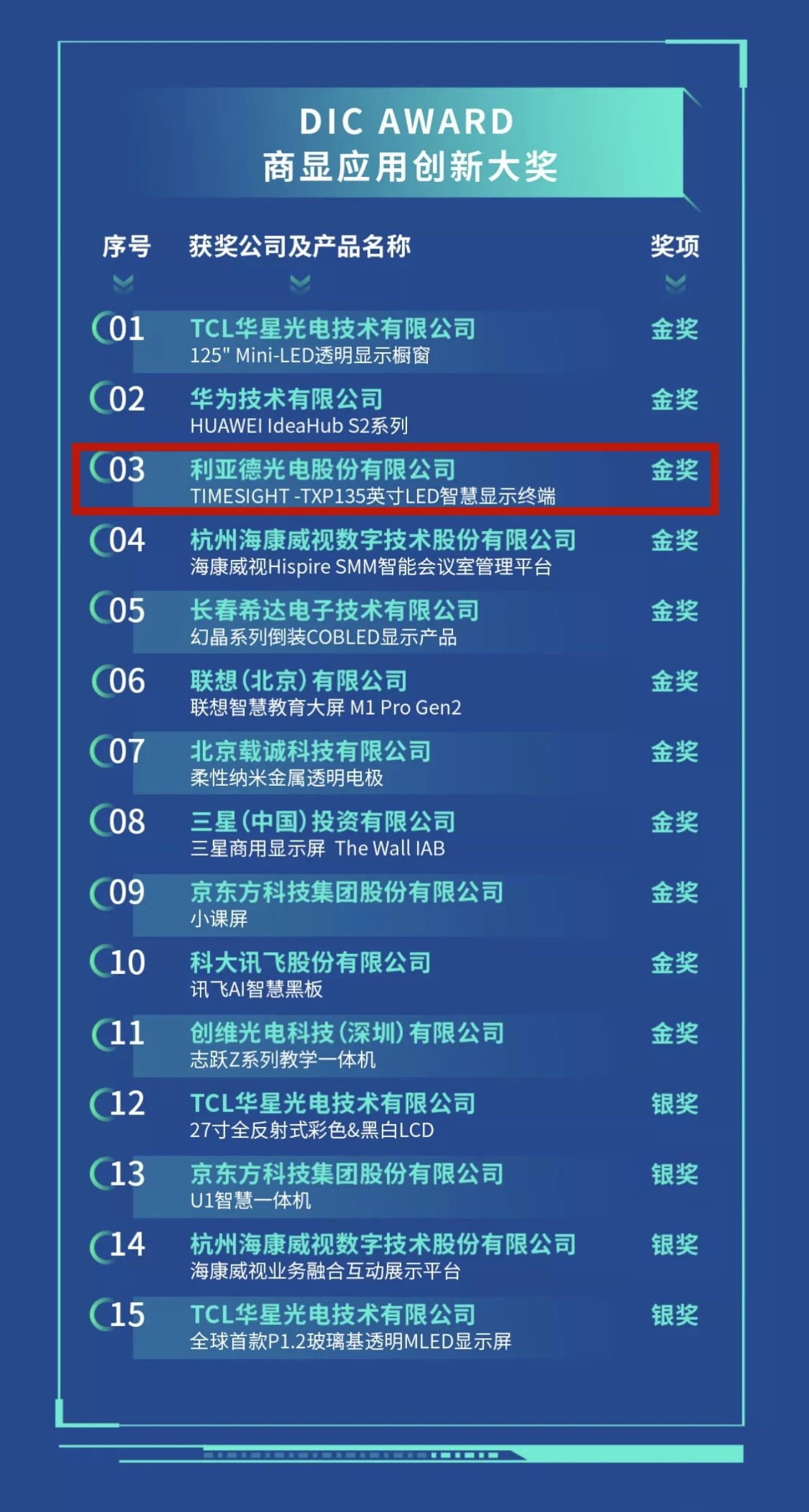 壹定发(中国游)最新官方网站