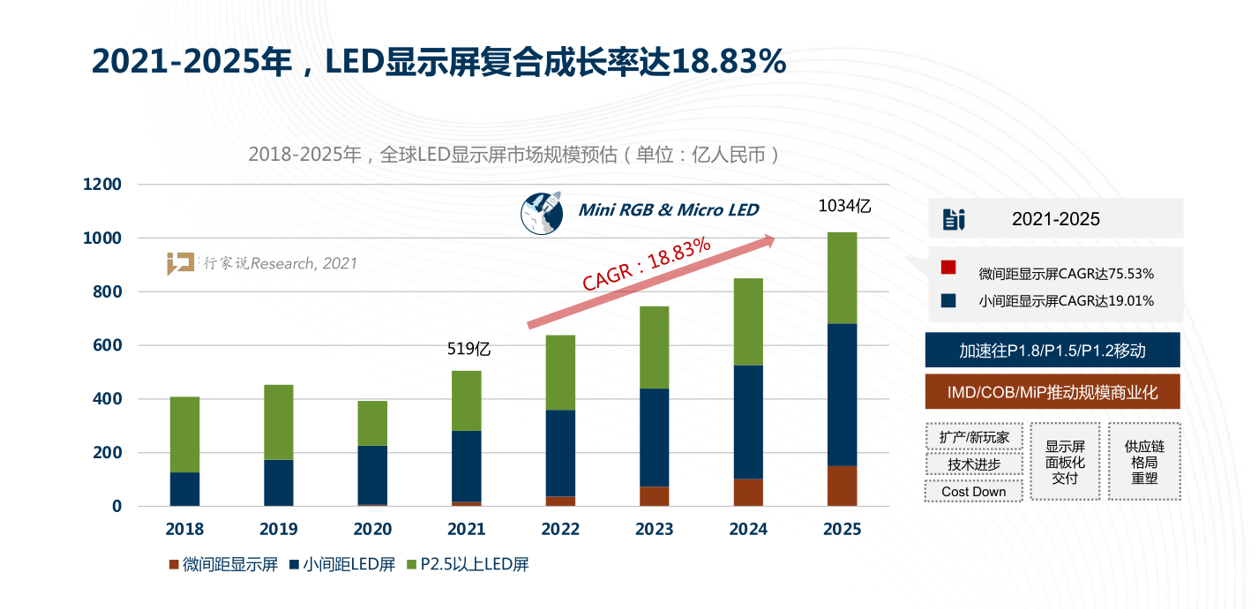 壹定发(中国游)最新官方网站