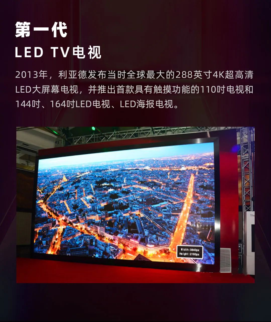 壹定发 Leyard LED一体机的宿世今生