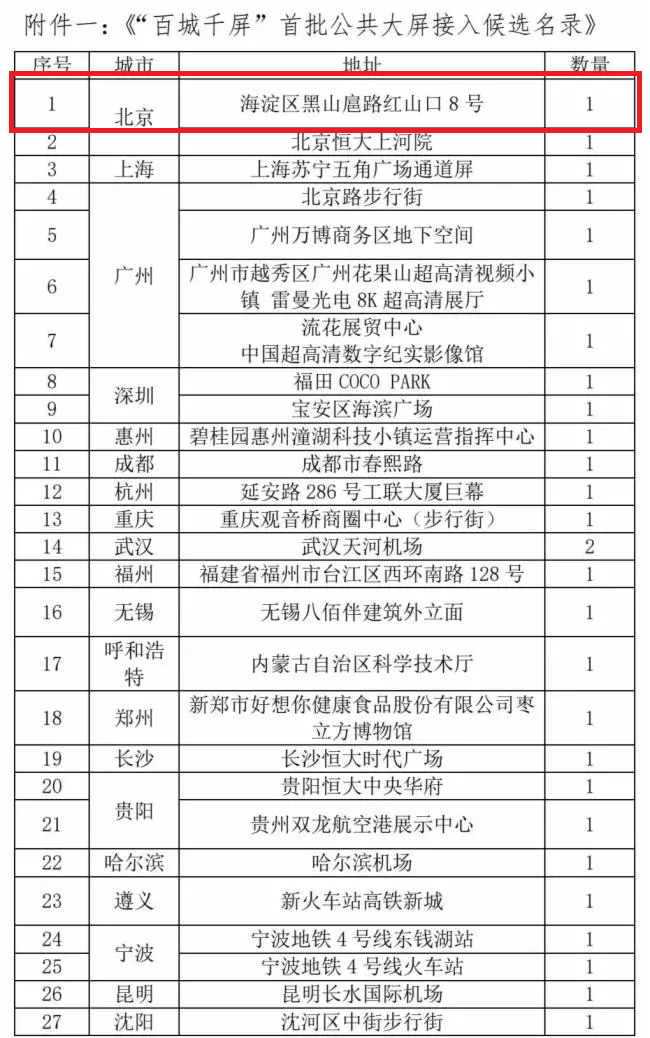 壹定发(中国游)最新官方网站