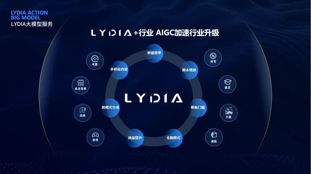 壹定发(中国游)最新官方网站