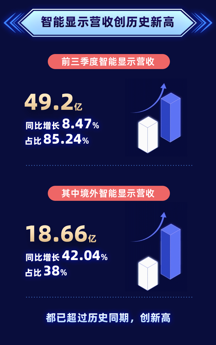 壹定发(中国游)最新官方网站