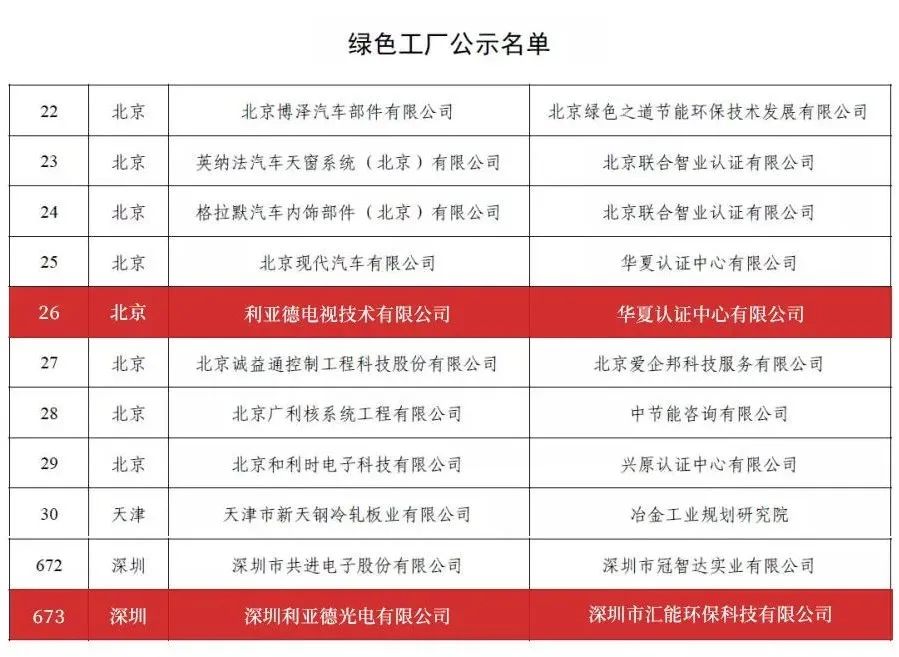 壹定发(中国游)最新官方网站