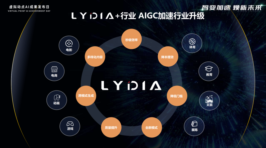 壹定发(中国游)最新官方网站