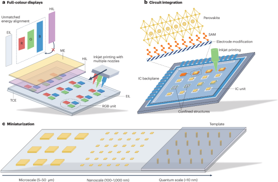壹定发(中国游)最新官方网站