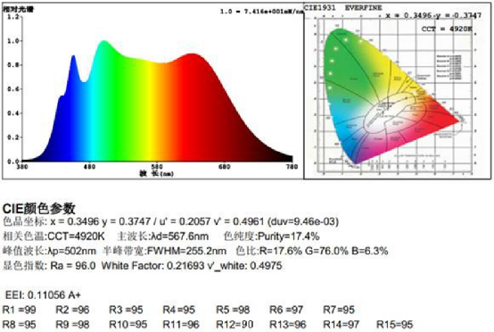 壹定发(中国游)最新官方网站
