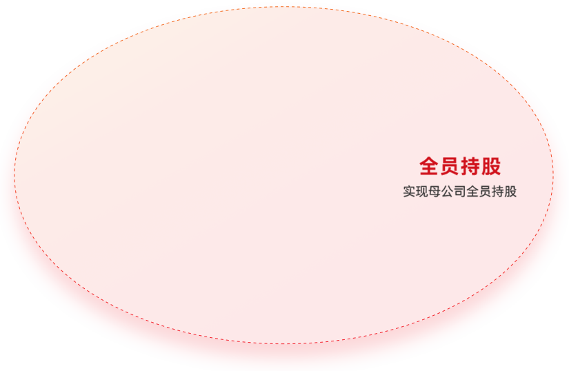 壹定发(中国游)最新官方网站
